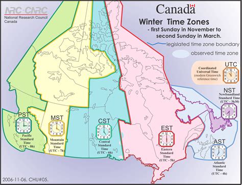 vancouver time zone to est